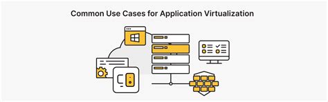 Application Virtualization Tools 的图像结果