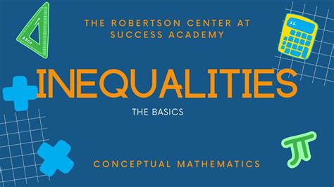 Basic Inequality Math 的图像结果