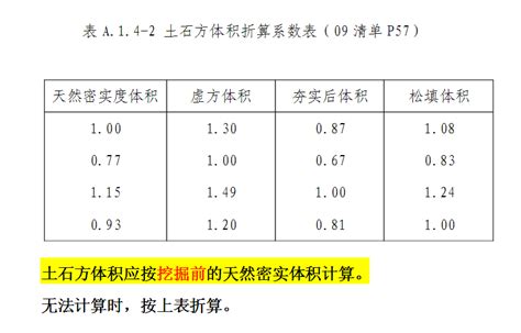 二元制经济结构 辽宁省城乡二元经济结构时空变化分析