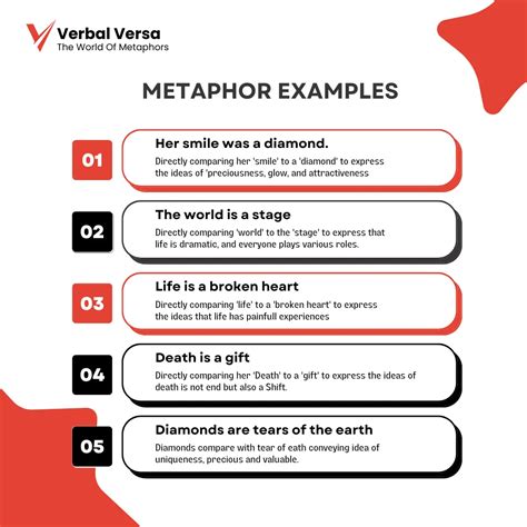 Examples Of Metaphor