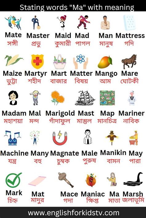 Stating words "Ma" with meaning | Words, English word book, Meant to be