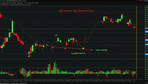 Image result for Alternate Bat Pattern