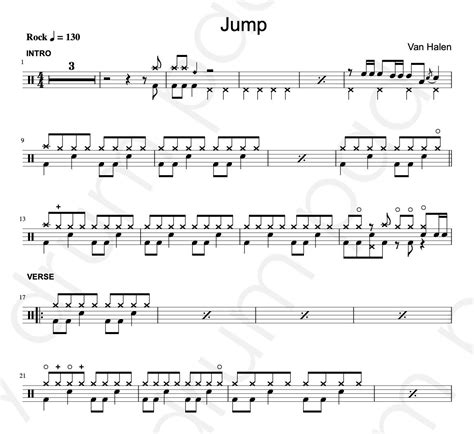 Image result for Jump Van Halen Strum Pattern Chords
