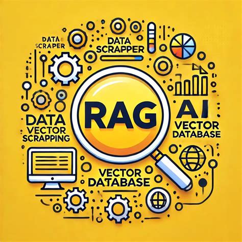 Image result for Rag Based Scraping Using Firecrawl