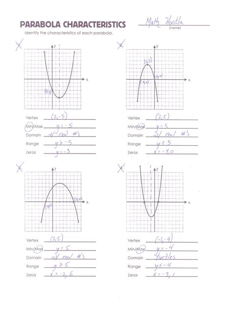 Kuta Worksheet On Characteristics Of Quadratic Functions - Quadraticworksheet.com