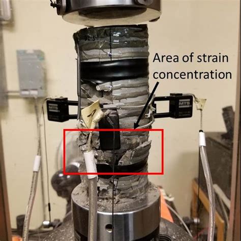 Image result for UCS Test