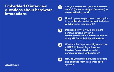 Interview Questions for Embedded C 的图像结果