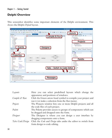 Image result for Delphi Text File Code