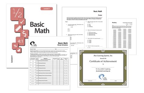 Image result for Accelerated Math