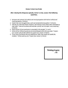 Image result for Simpsons Study