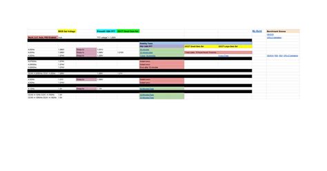 Intel XTU Core Voltage Offset Greyed Out 的图像结果
