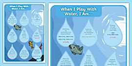 When I Role-Play Display Poster ELC