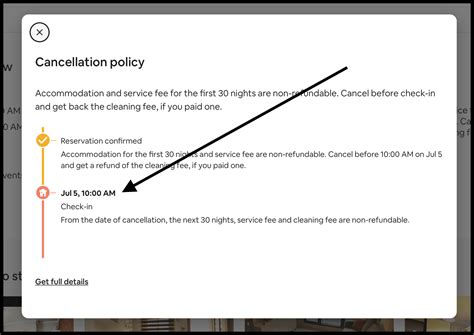 Airbnb's Cancellation And Refund Policy [Flexible, Moderate, Strict ...