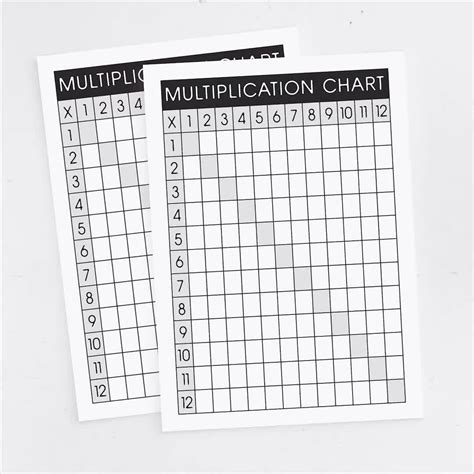 Printable Blank Tables