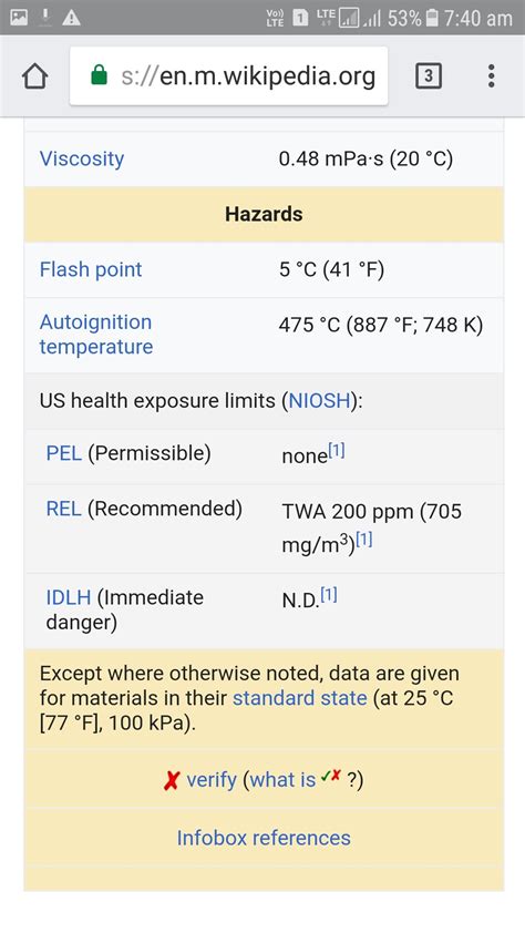 Methyl isobutyryl acetate from sodium metal and methyl isopropyl ketone ...