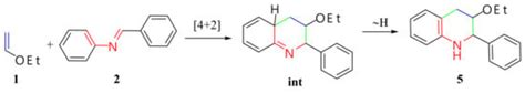 The Role of the Catalyst on the Reactivity and Mechanism in the Diels ...