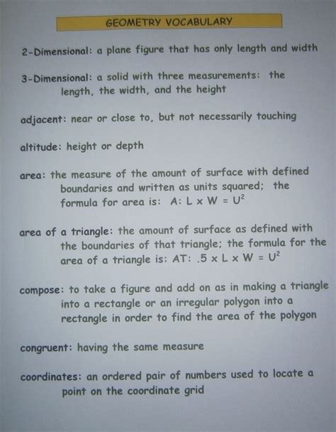 Image result for Basic Geometry Formulas6th Grade