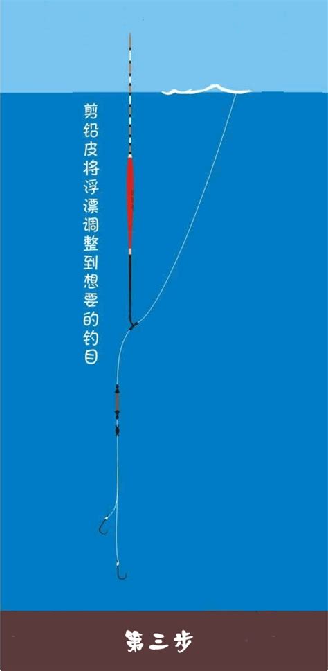两大钓法的精准调漂法，简单一看就会_中国钓鱼人网