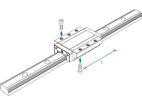 Super-Heavy Load (Radial) Models NRS-X / NRS for Machine Tools｜LM Guide ...