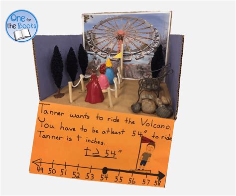 Image result for Math Project of Class 6th