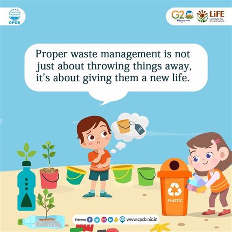 CPCB | Central Pollution Control Board