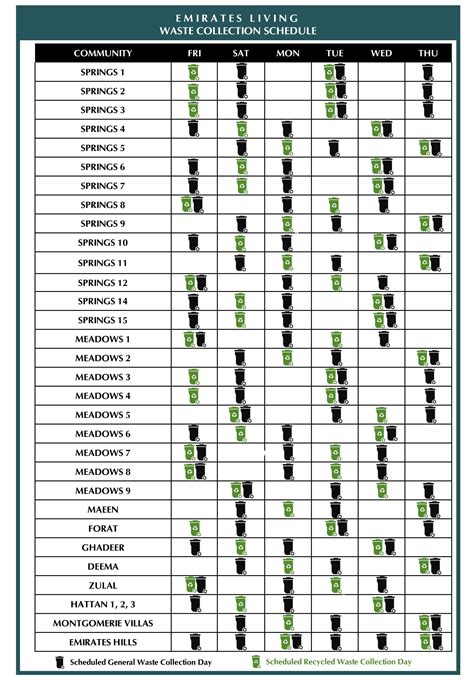 Image result for Waste Collection Schedule
