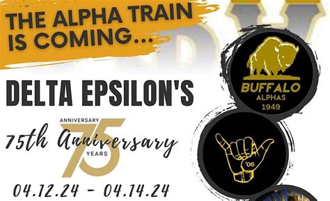 Delta Epsilon Chapters 75 Anniversary Weekend Itinerary, Embassy Suites ...