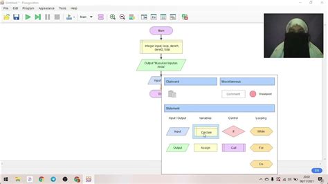 Image result for Flowgorithm Fibonacci