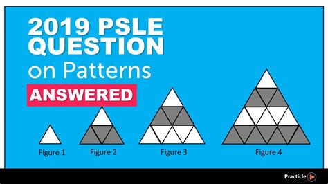 Image result for PSLE Math Pattern