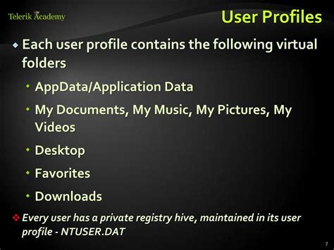 Image result for Map Windows Directory Structure