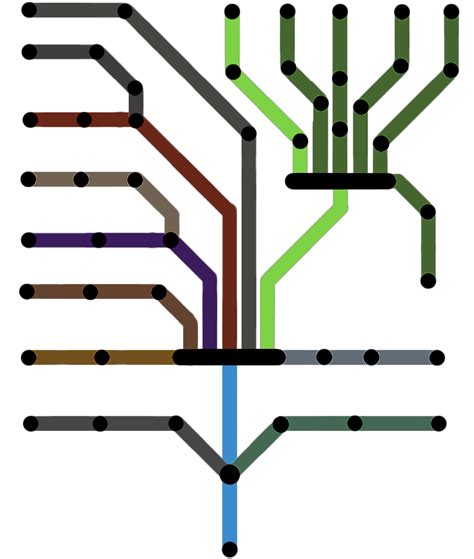 KSP Delta V Calculator | Suppise Aerospace
