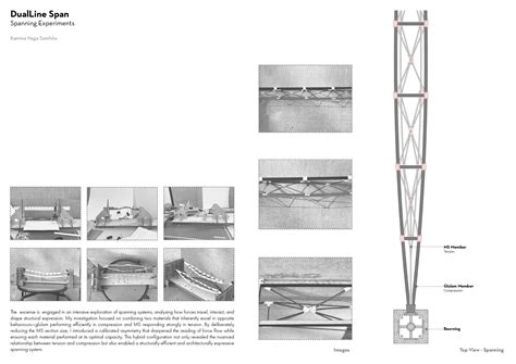 A Convergence of Systems | CEPT - Portfolio