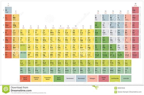 化学元素周期表下载_化学元素周期表_化学元素周期表图_淘宝助理