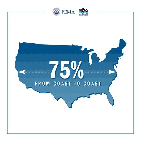 National Flood Insurance Program FEMA on LinkedIn: Did you know ...