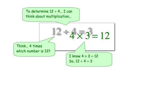 Image result for Divide Fractions Using a Number Line