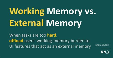 Image result for Working Memory Made Simple