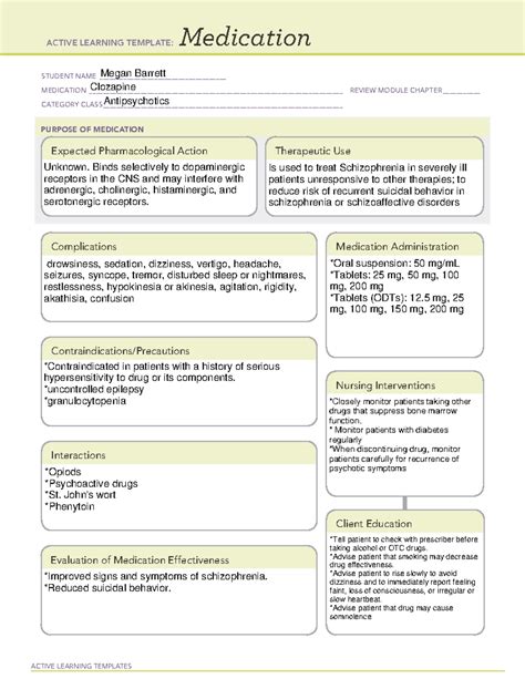 Clozapine Medication Template