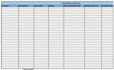 Indian Wedding Basics: Planning the Guest List – India's Wedding Blog