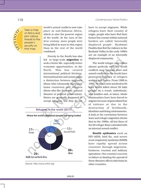 Political Science Class 12 Chapter 7 的图像结果