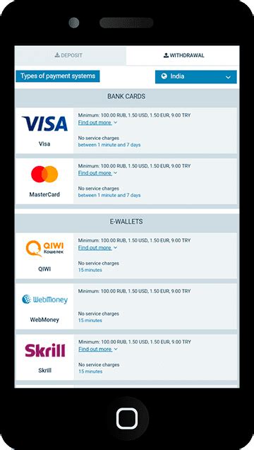 1XBET Withdrawal Rules - Withdrawal Money Time from 1XBET