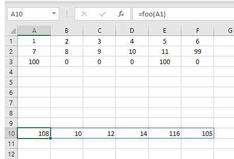 Excel Dynamic Array Sum 的图像结果