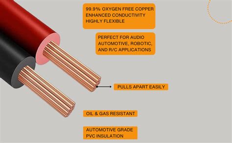 KEBILSHOP 2 Core Speaker Cable 20 Meter/ 64 Feet 2 Conductors Audio ...
