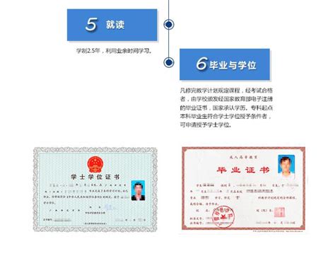 2023年长沙成人高考大专层次的报考时间最新预测！ - 知乎