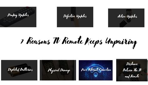 Image result for Trouble Programming Remote