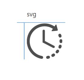 Image result for Matrix SVG