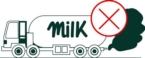 Desi Cow SMART Milk – Humpy Farms