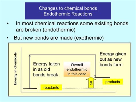 exothermic and endothermic reactions ppt | PPT