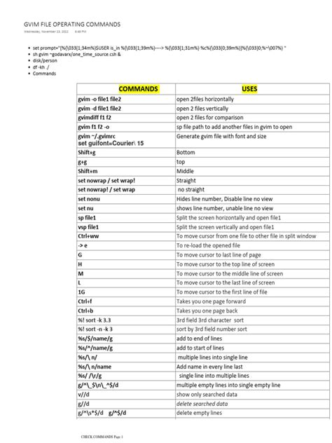 Image result for Gvim Command