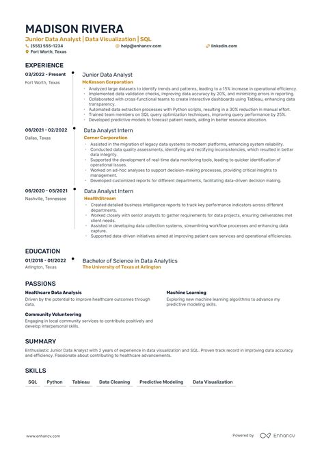 Image result for Medical Coding Job Portfolio Examples