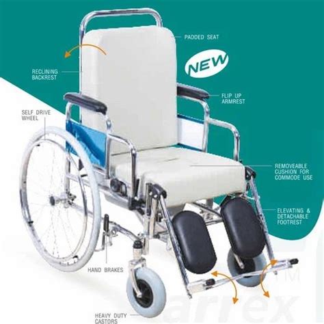 Medoc Healthcare, Pune - Wholesaler of Wheel Chairs and Wheel Chair
